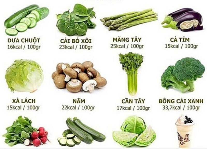 Bông cải xanh bao nhiều protein